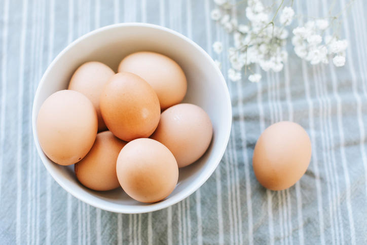 popular diets 2019