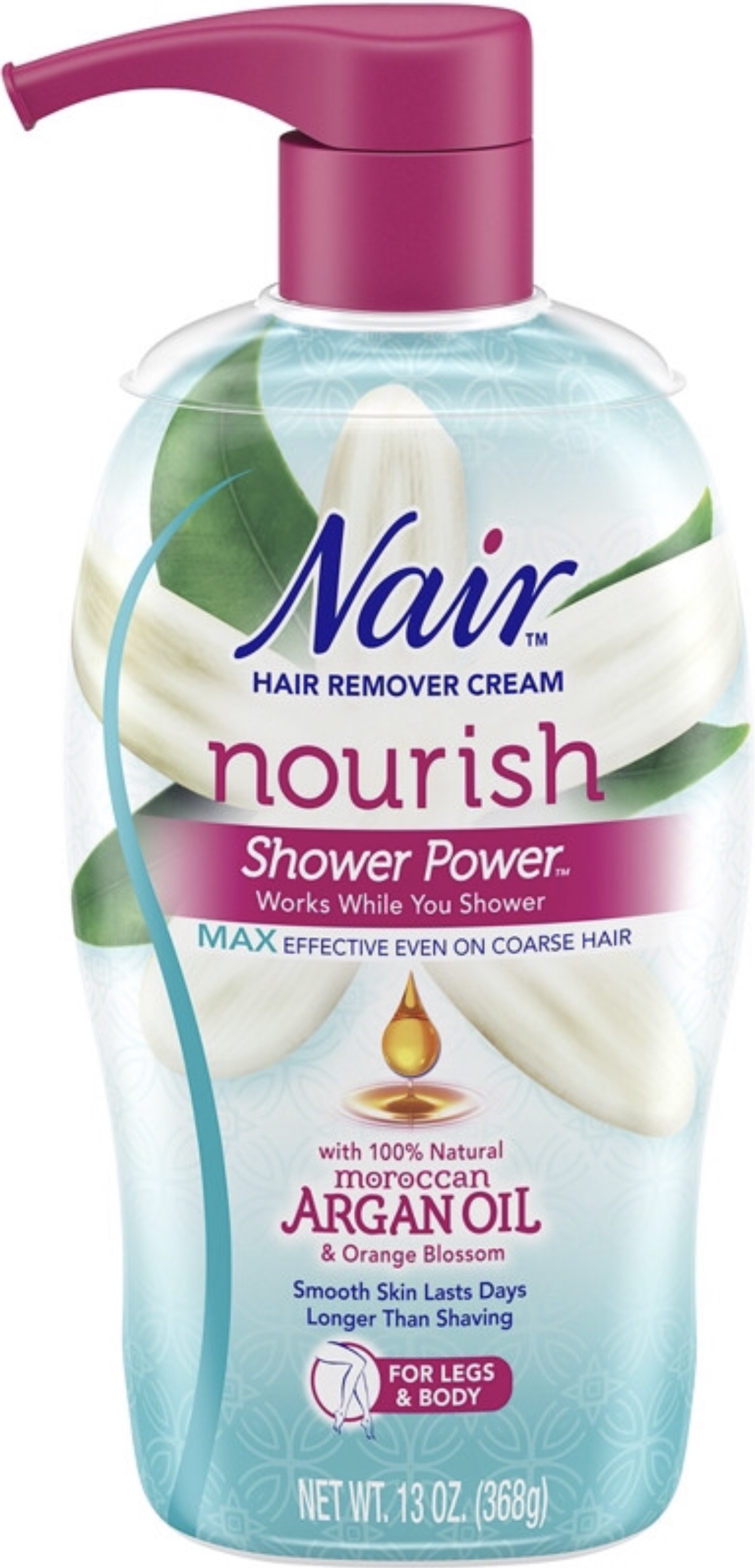 Various Beauty Products