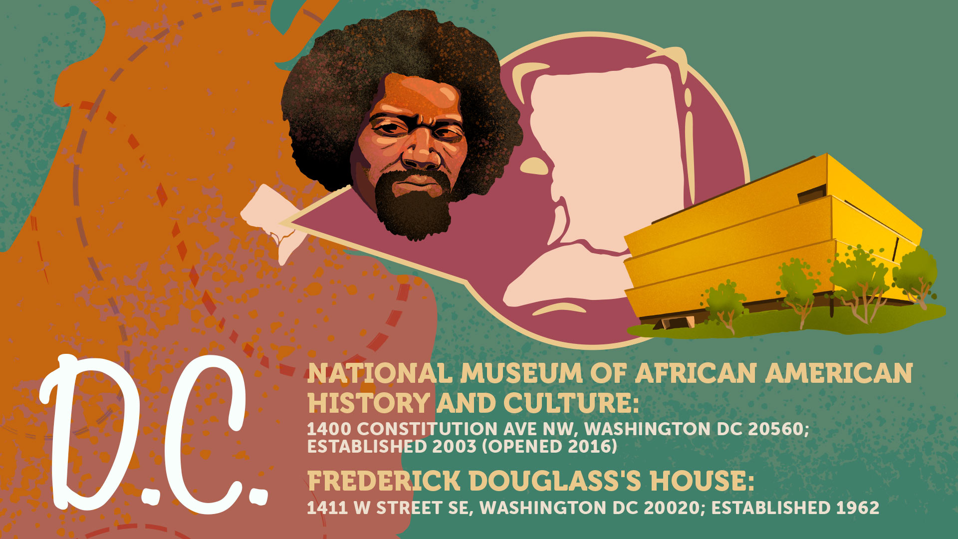 Black History Month Road Trip