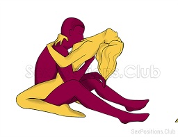 Cosmic Climax: The Steamiest Valentine’s Day Sex Positions For Every Zodiac Sign