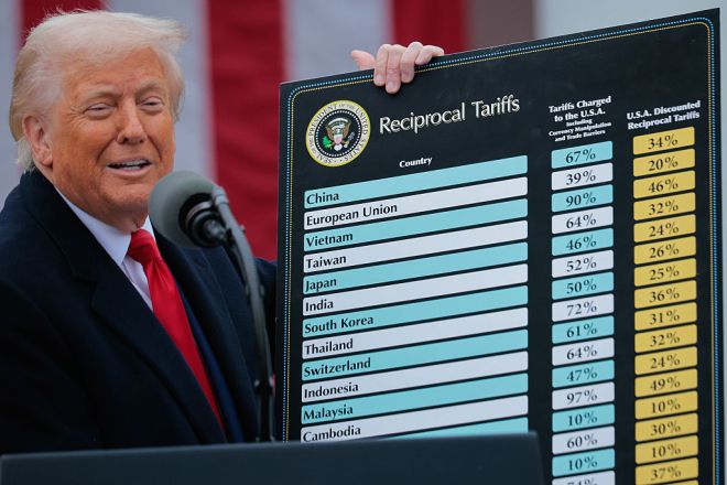 Donald Trump, Tariff, plan recession, reactions, China, U.S.,  goods, imports 